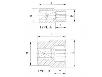 Головка торцевая 12гр. 3/4" 21мм от LICOTA Головка торцевая 12гр. 3/4" 21мм